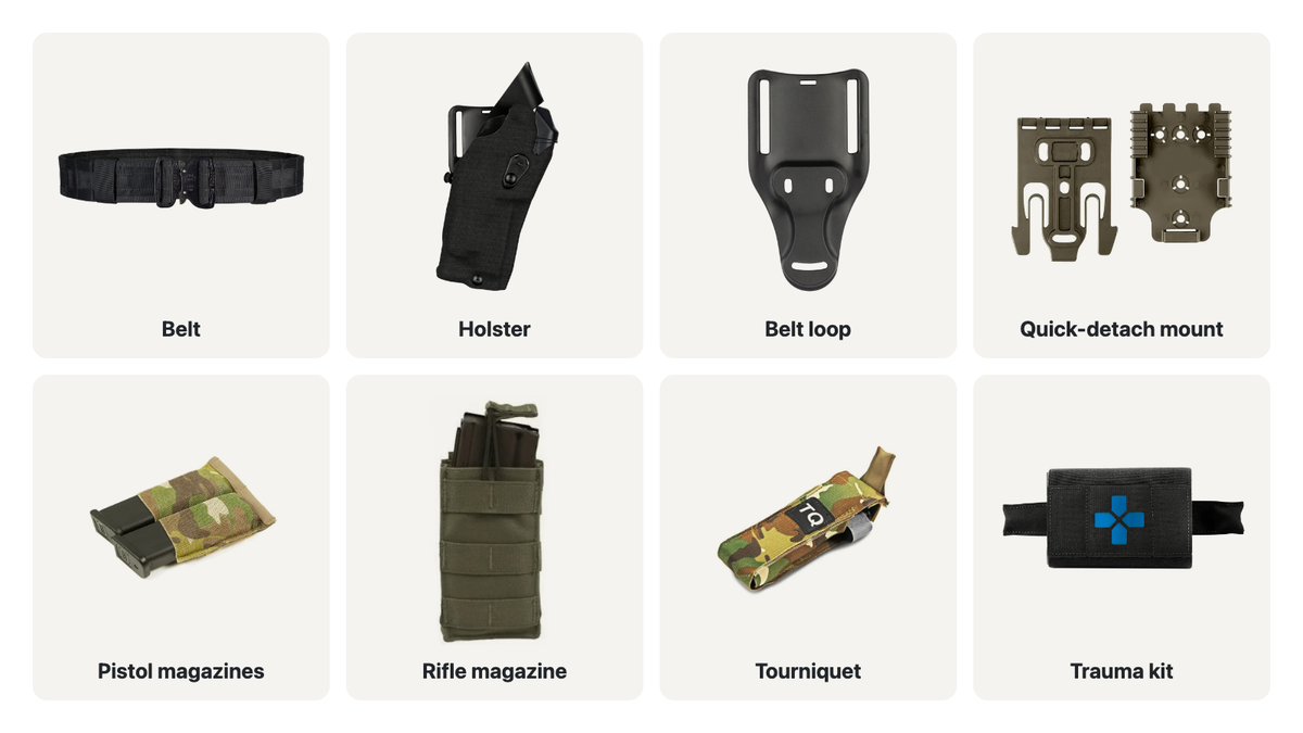 Battle Belt Setup: How to Set Up a Battle Belt, Step by Step