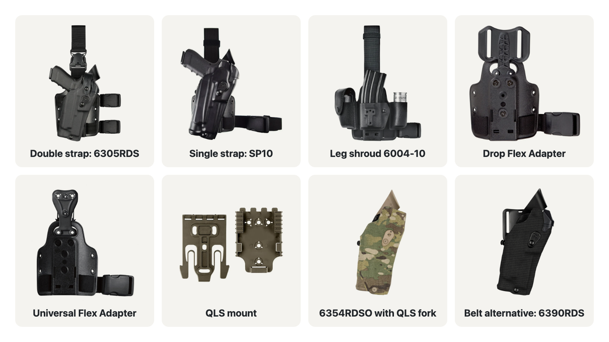Drop Leg Holster: When to Use One and How to Set It Up