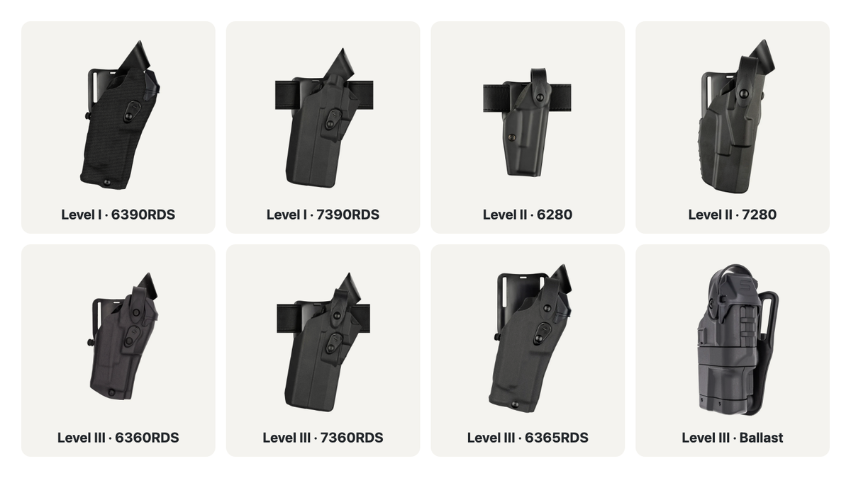 Holster Retention Levels Explained: Level I, II and III