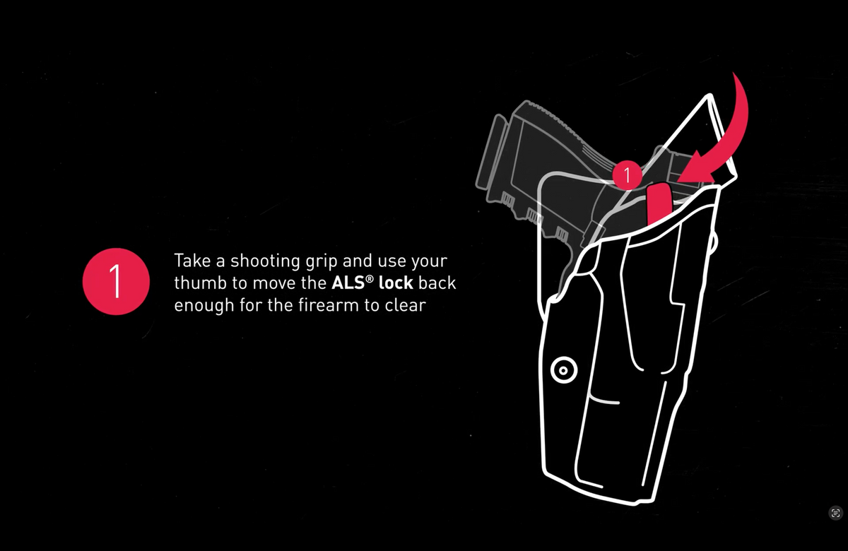 Duty Rated Level I Retention™ holsters
