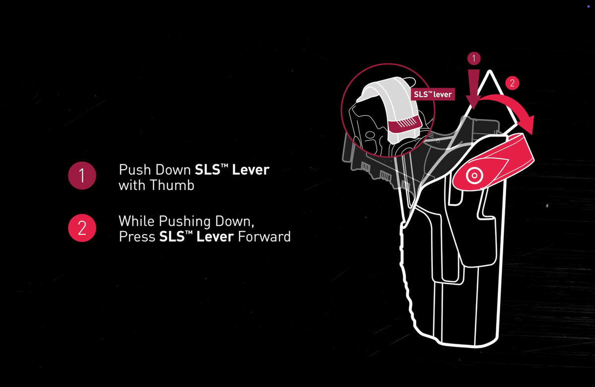 Duty Rated Level II Retention™ holsters