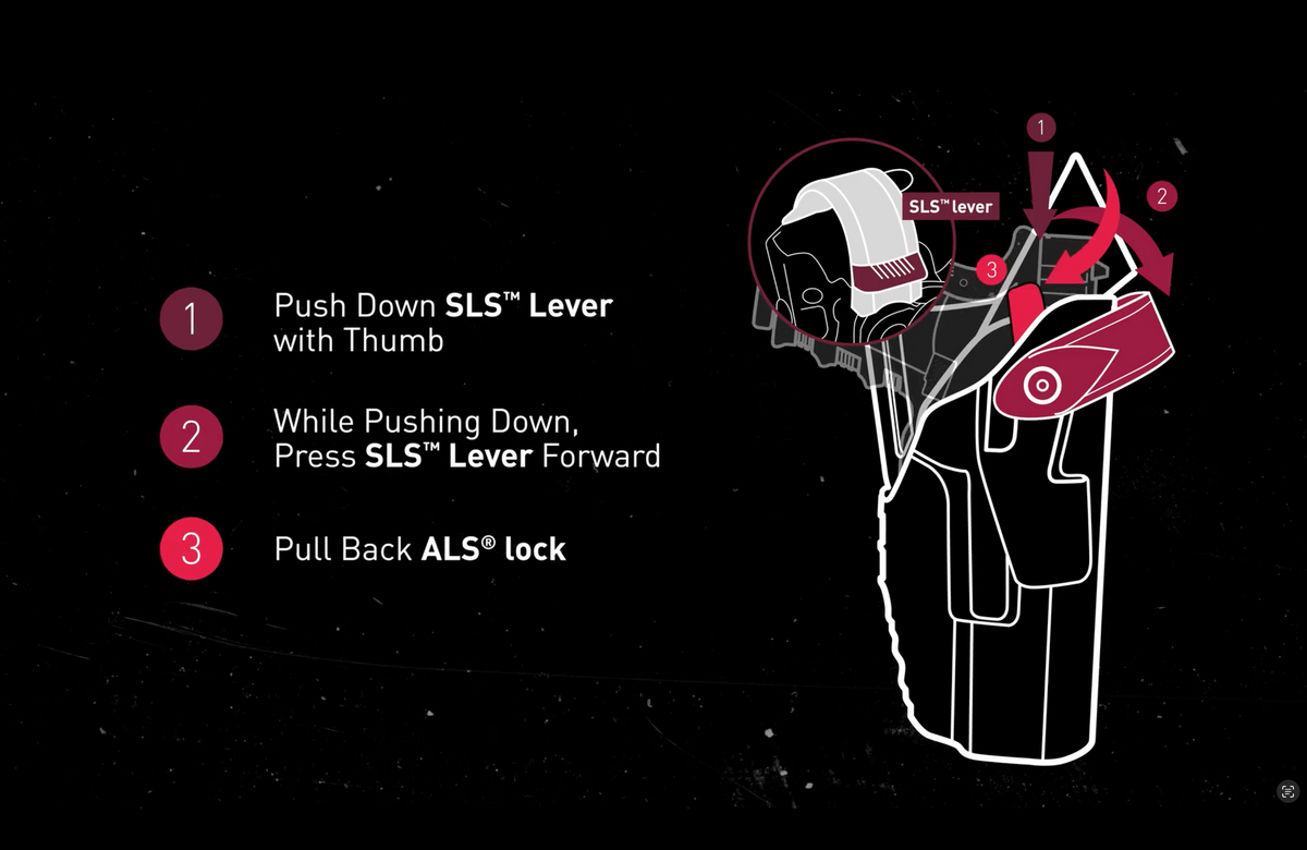 Duty Rated Level III Retention™ holsters