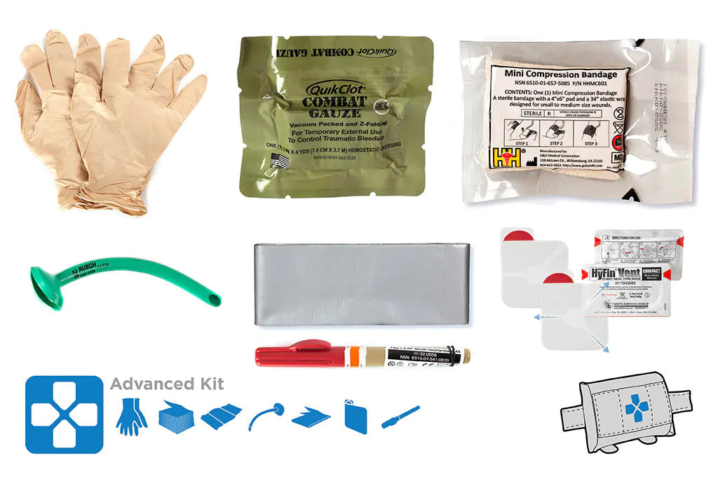 Micro Trauma Kit NOW! - Basket Weave