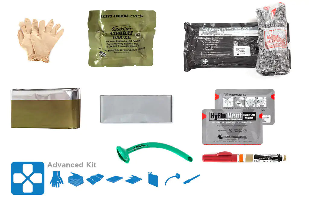 Micro Trauma Kit NOW! - Plus+